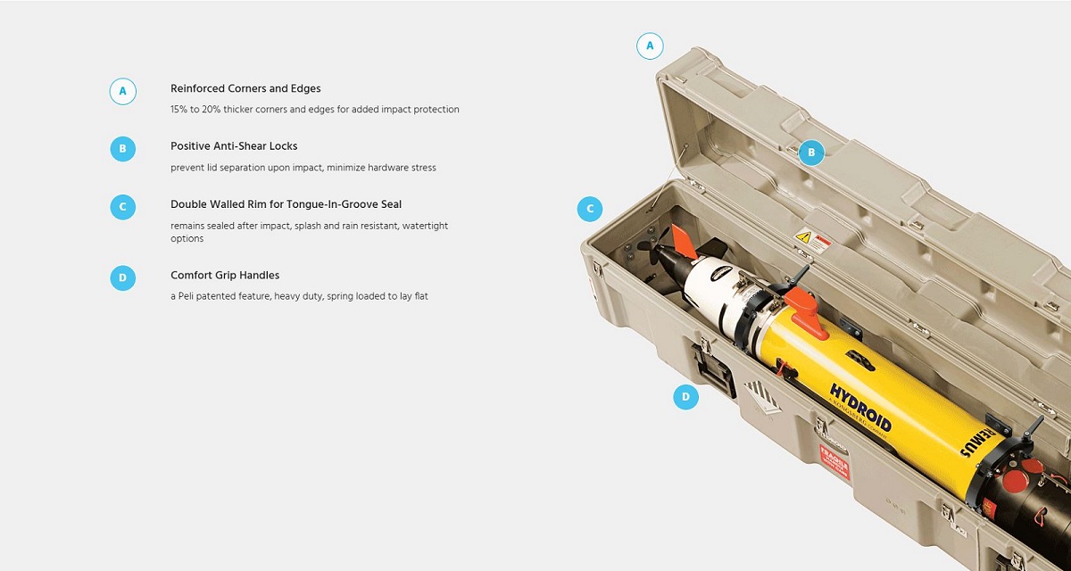 Pelican Case